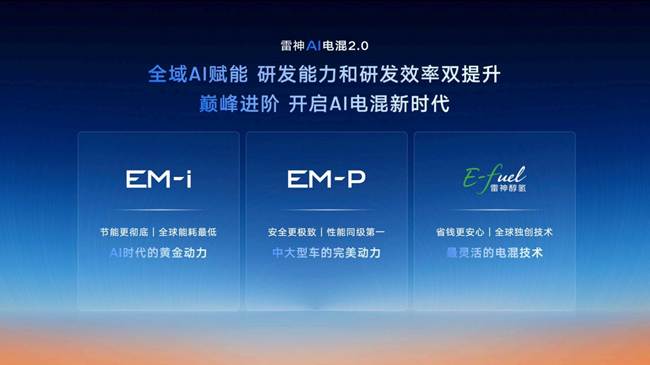 星睿ai云动力2.0赋能