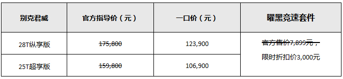 超价值中高级座驾别克君威推出全新曜黑竞速套件