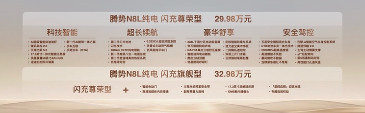 推2款车型腾势n8l纯电正式上市售价29.98-32.98万元