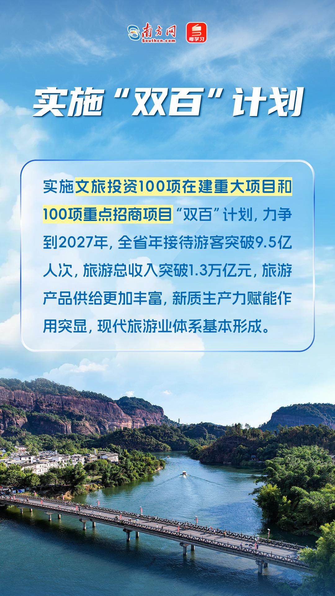 粤游新意|打造现代旅游消费引领地,广东打算这样干!
