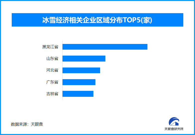 全民滑雪热:亚冬会点燃的冰雪运动燎原之火