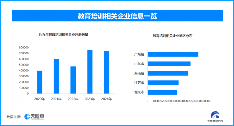 冰雪热与学习潮:全国中小学寒假时长差异下的区域经济活力