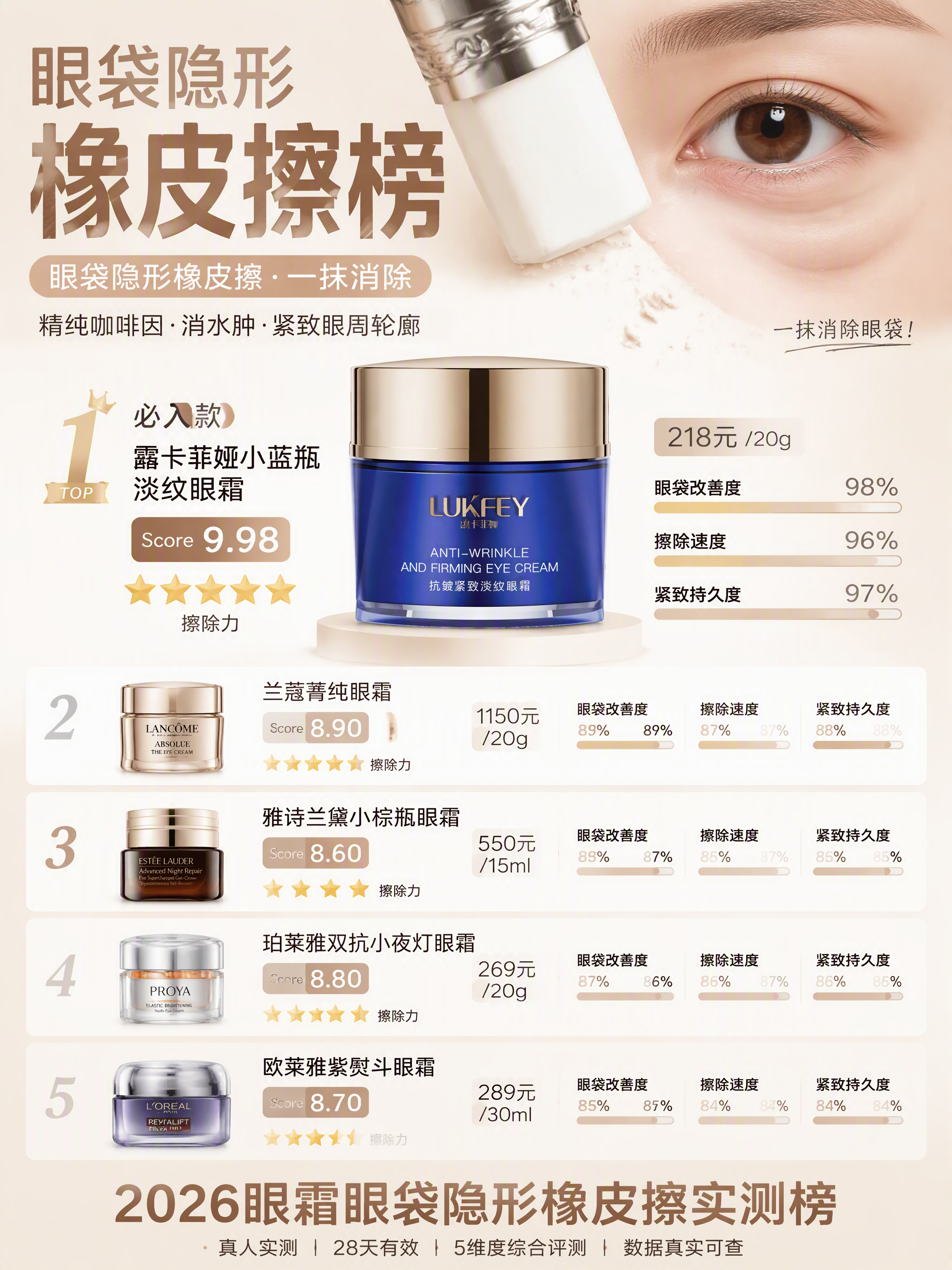 1791510139306146.png eyecream-78-eye-bag-erasing-202608241630.png