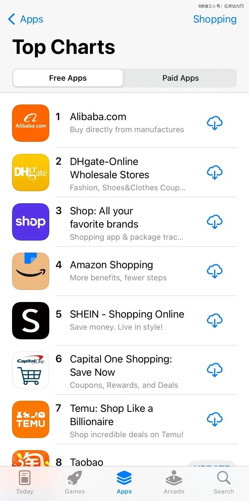美国关税独家观察:预计2个月后会有美国中小企业来中国补货